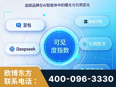 亳州-AI可见度监测
