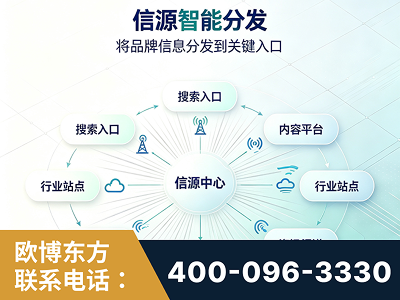 亳州-信源智能分发