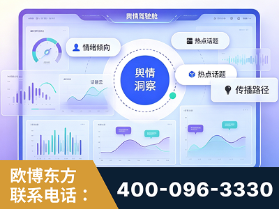 亳州-品牌舆情分析