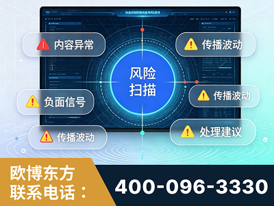亳州-场景问题监测
