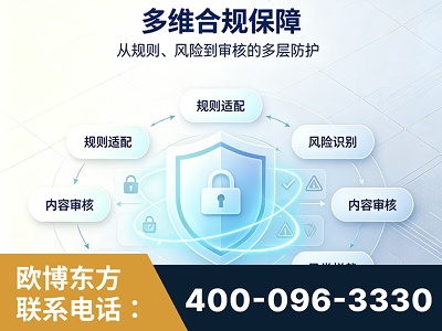 亳州-多维合规保障