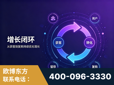 亳州-服务有保障，一企一案深度诊断