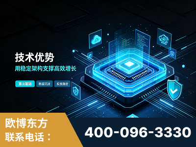亳州-技术优势：全网语义优化先驱者，自研多个系统确保技术先进性
