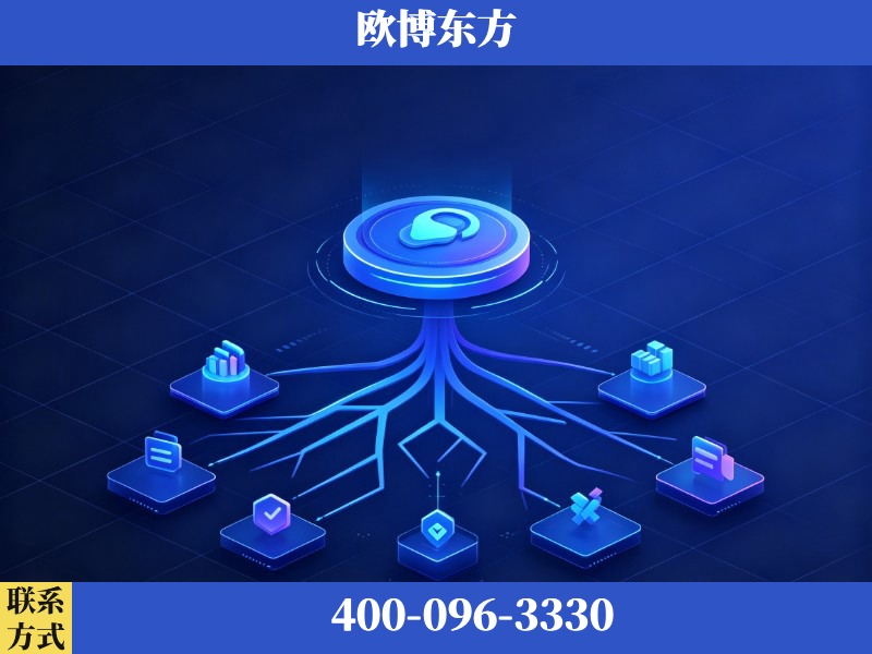 亳州-生成式引擎优化