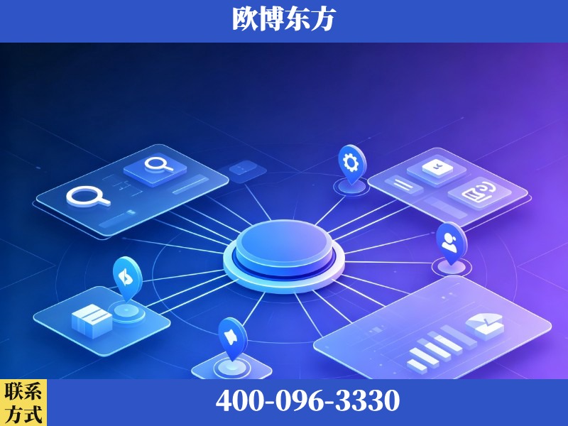 亳州-品牌优化